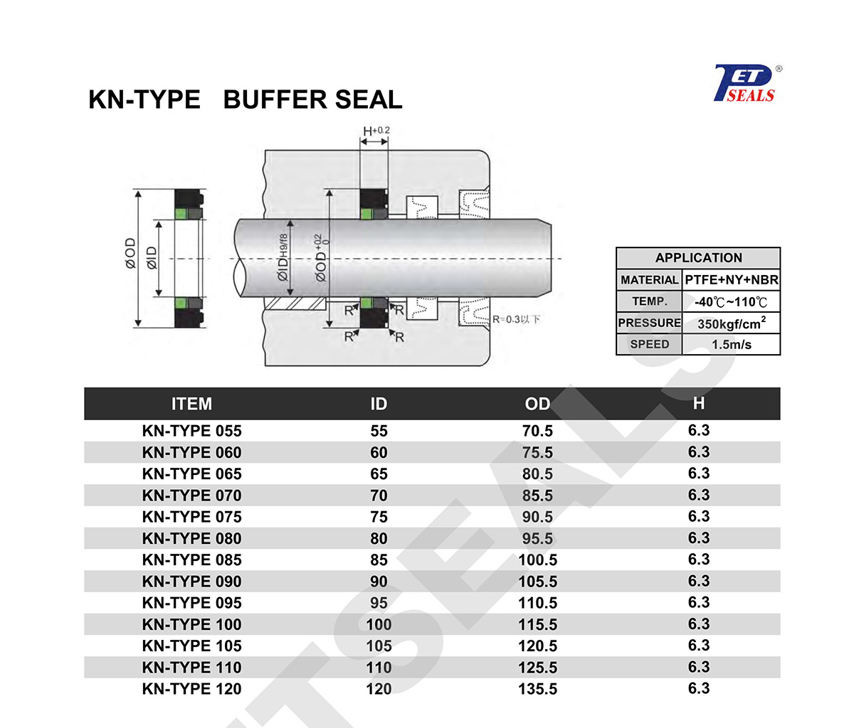 KN-TYPE